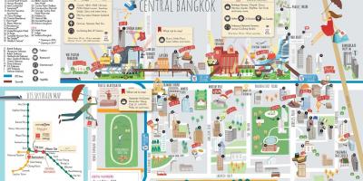 Bangkok nakupovalni center zemljevid
