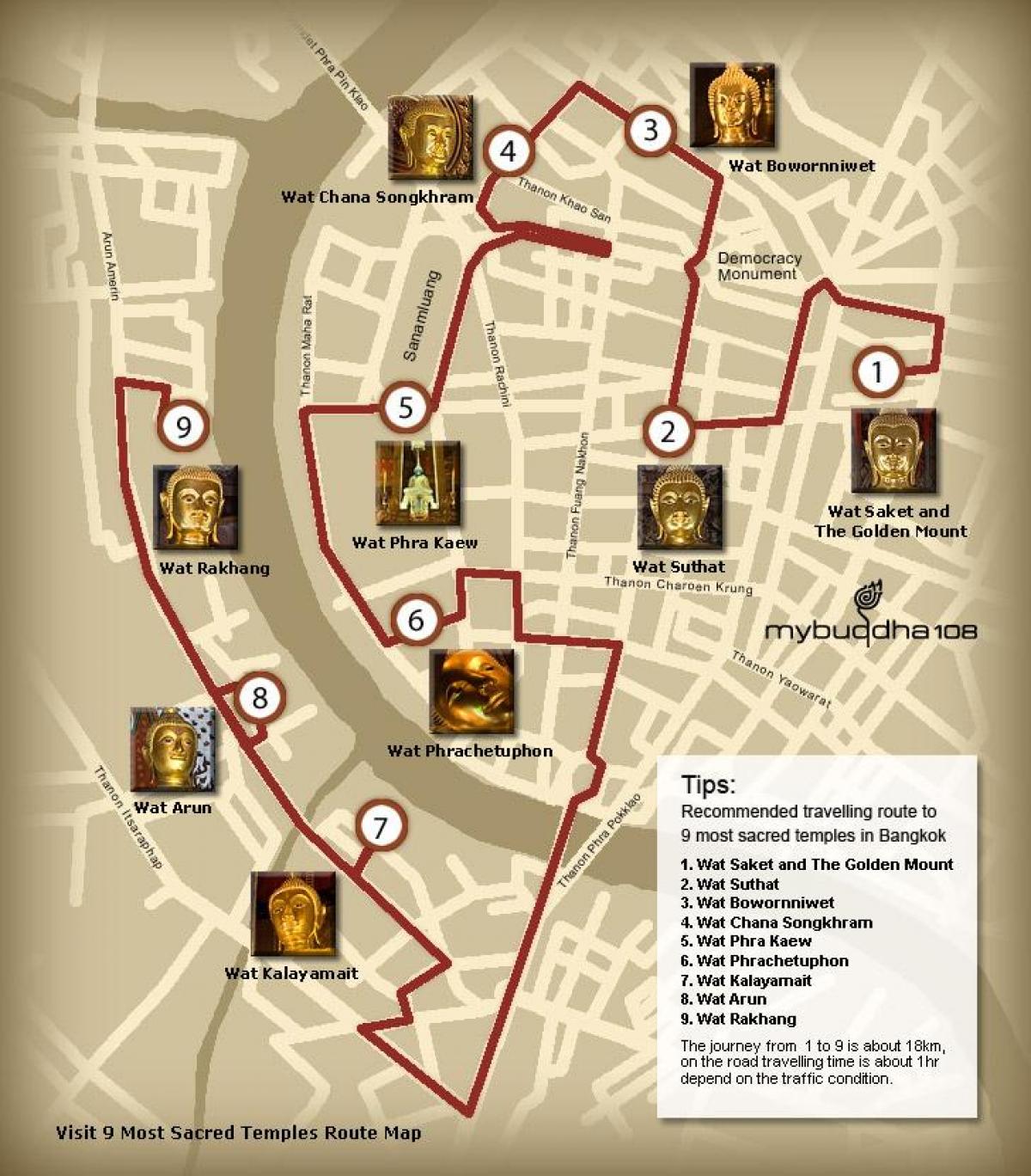 zemljevid bangkok tempelj tour